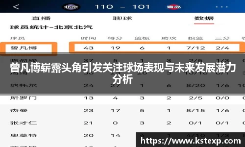 曾凡博崭露头角引发关注球场表现与未来发展潜力分析